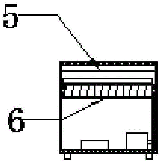 Method and device for improving development, growth and survival of plants or crops