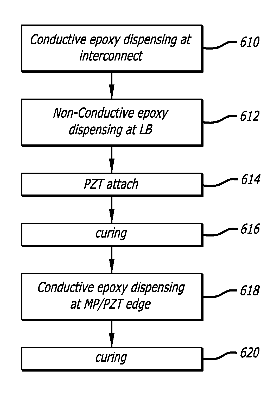 Method of manufacturing piezoelectric microactuators having wrap-around electrodes