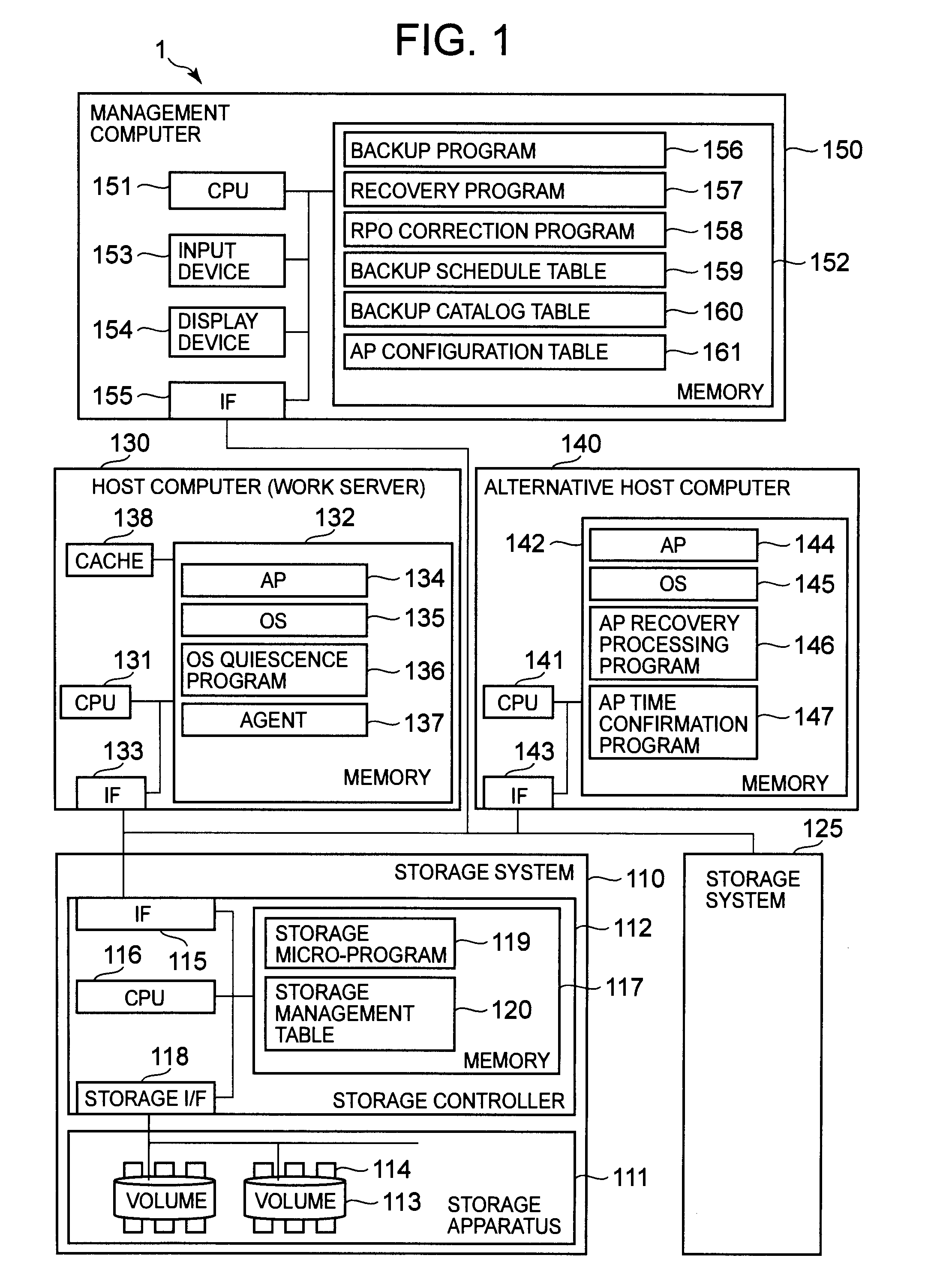 Backup method for storage system