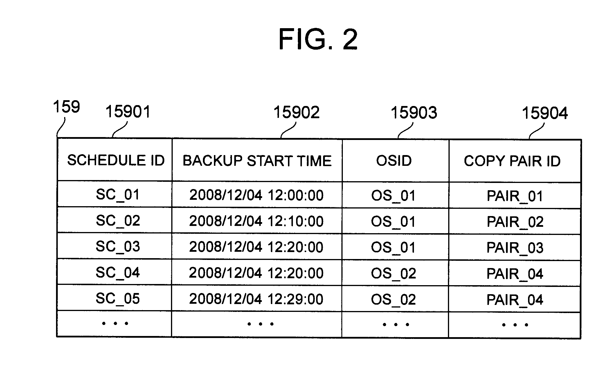 Backup method for storage system