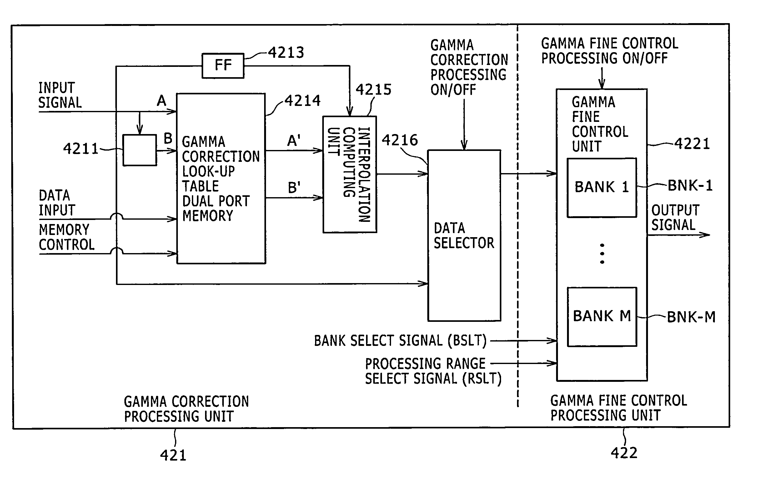 Image processing apparatus, image processing method, display apparatus, and projection display apparatus