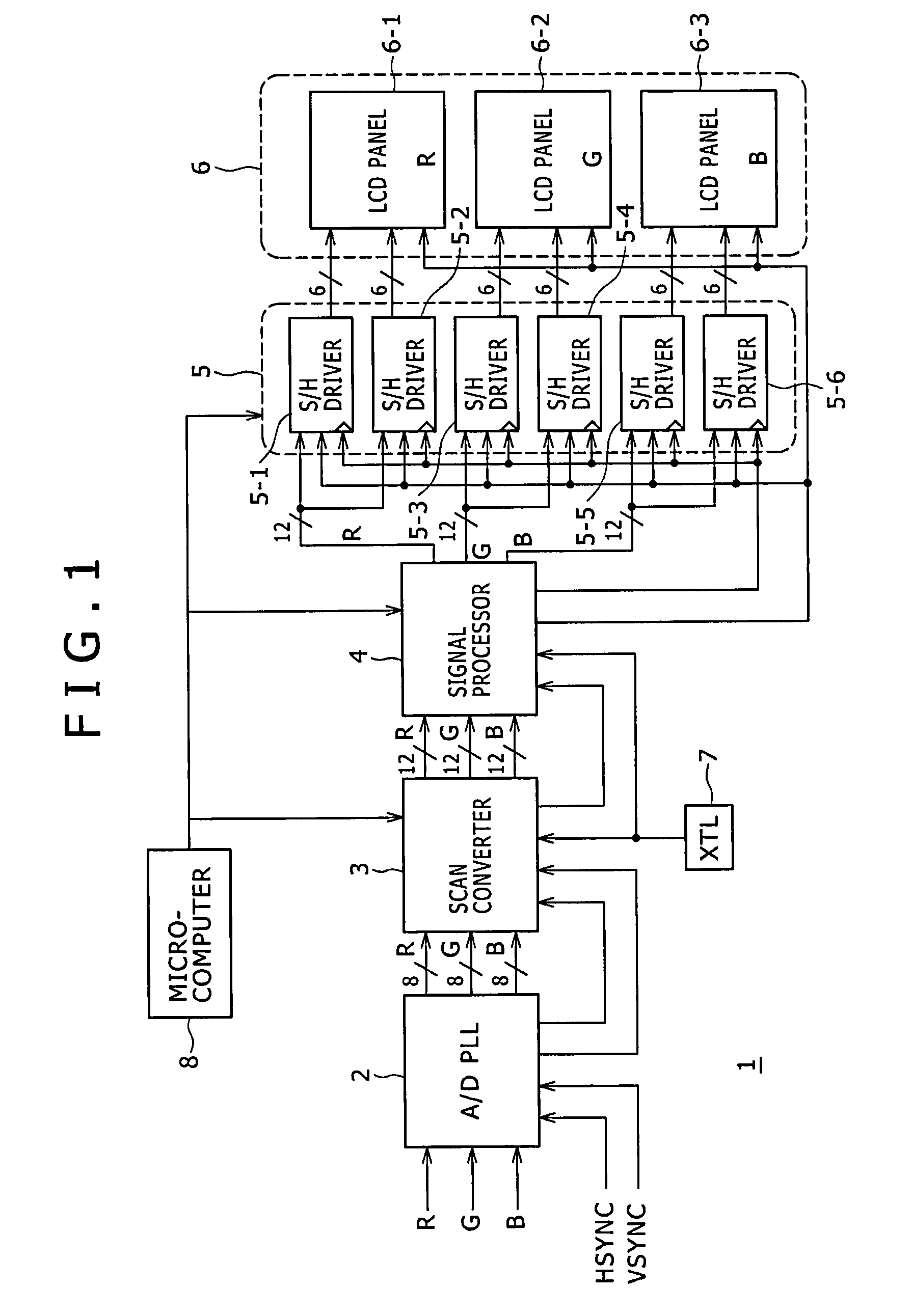 Image processing apparatus, image processing method, display apparatus, and projection display apparatus