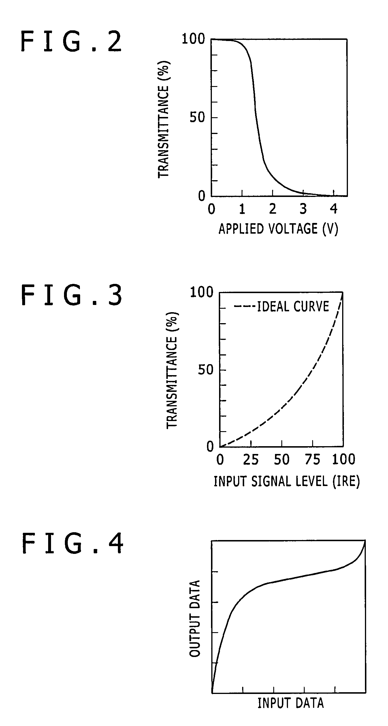 Image processing apparatus, image processing method, display apparatus, and projection display apparatus