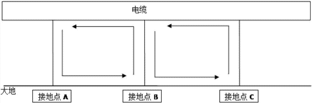 High-voltage cable metal outer sheath grounding loop current on-line monitoring system