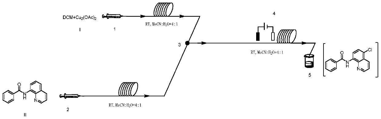 Method for preparing N-(5-chloro-8-quinolyl)benzamide compound by adopting electrochemical micro-channel reaction device