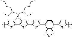 Novel N-ester substituted bithiophene and pyrrole conjugated polymer