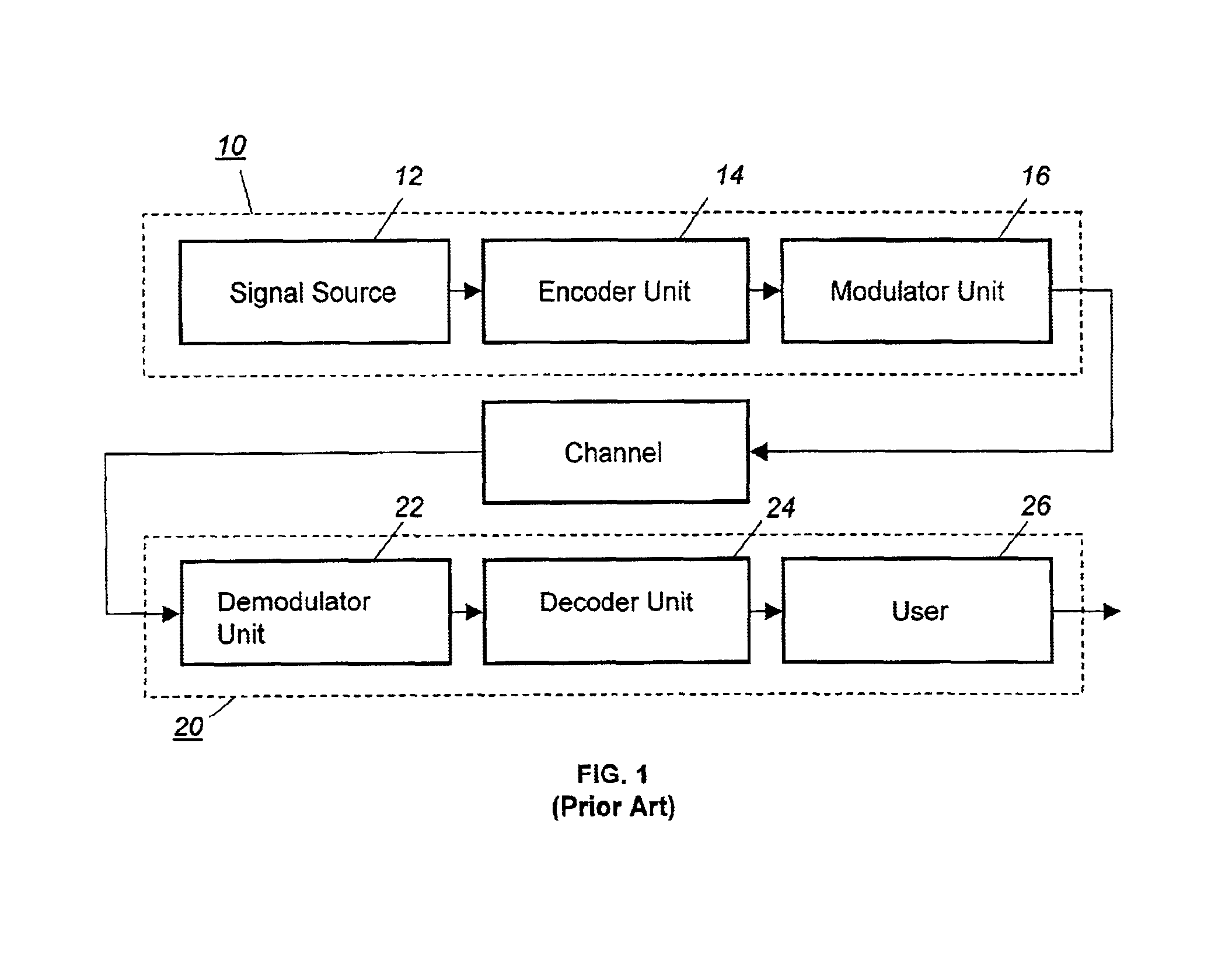 Efficient implementation of a decision directed phase locked loop (DD-PLL) for use with short block code in digital communication systems