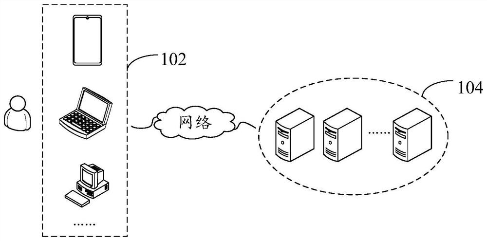 Target task execution method and device, storage medium and electronic device