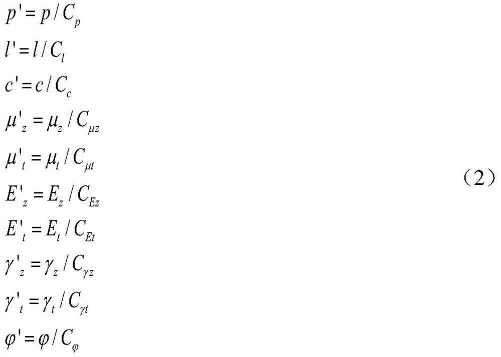 Determination method of cushion layer thickness in similar model test of cfg pile composite foundation