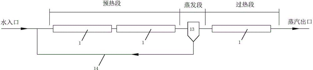 Steam generator and steam generation system based on line focusing solar heat collection