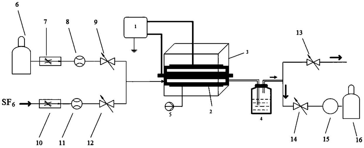 Oil immersion type sulfur hexafluoride degradation treatment device and treatment method based on medium discharging