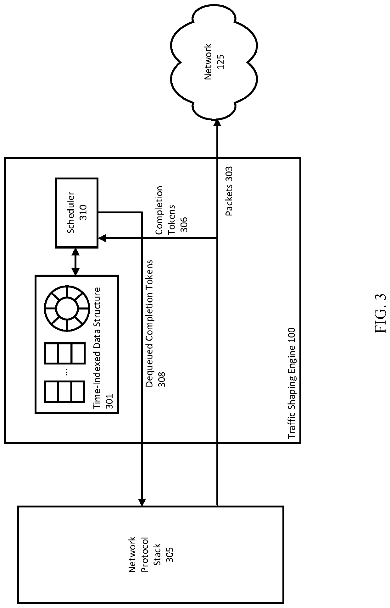 Traffic shaping offload on a network interface controller