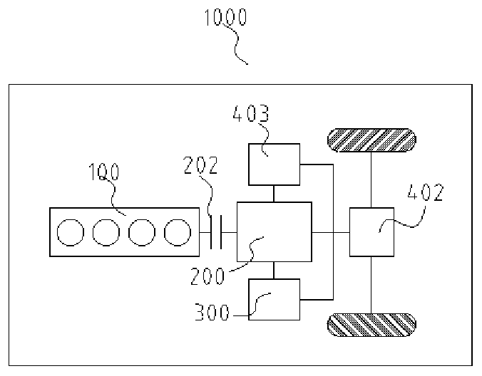 Powertrain and vehicle having same