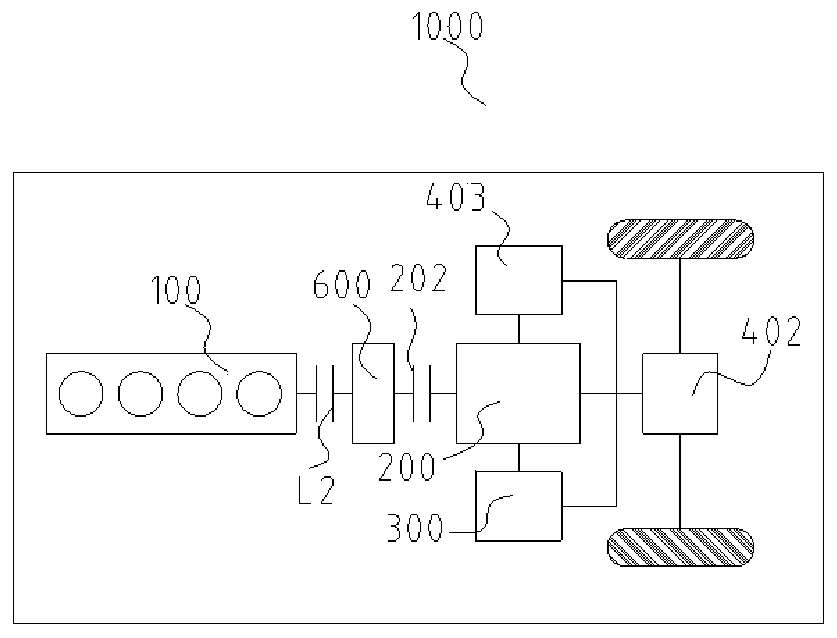 Powertrain and vehicle having same