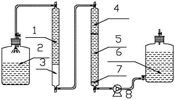 Process for extracting high-content liquid gingerol