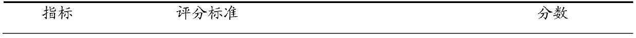 Preparation method of fermented soybean milk without beany flavor and prepared fermented soybean milk without beany flavor