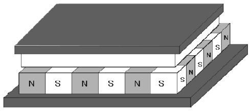 Linear motor and three-degree-of-freedom planar motion platform