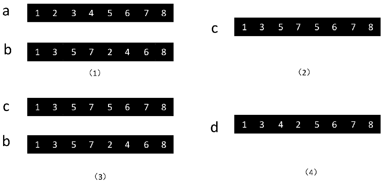 Travel route planning method and system based on microbial genetic algorithm