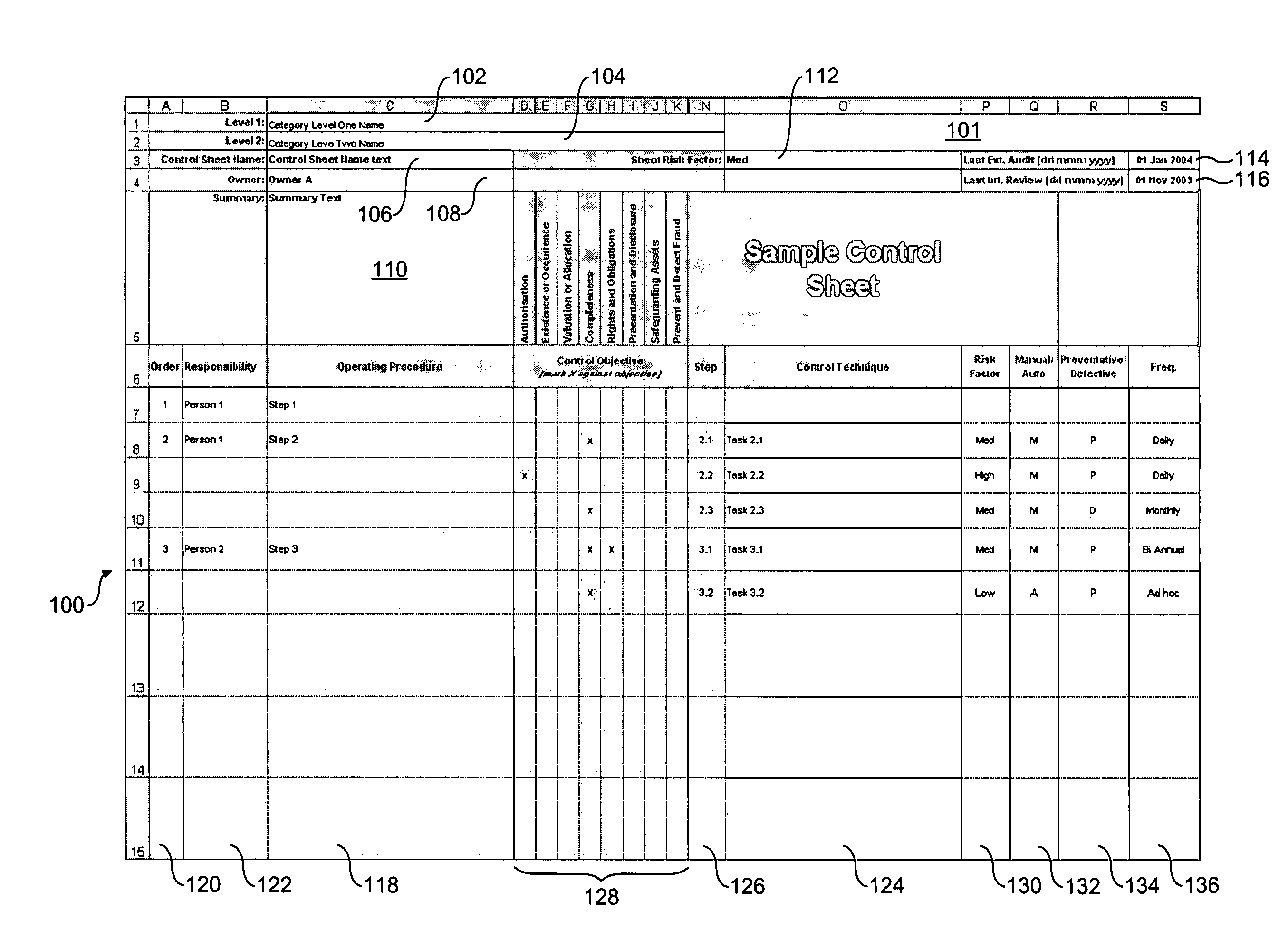 Document processes of an organization