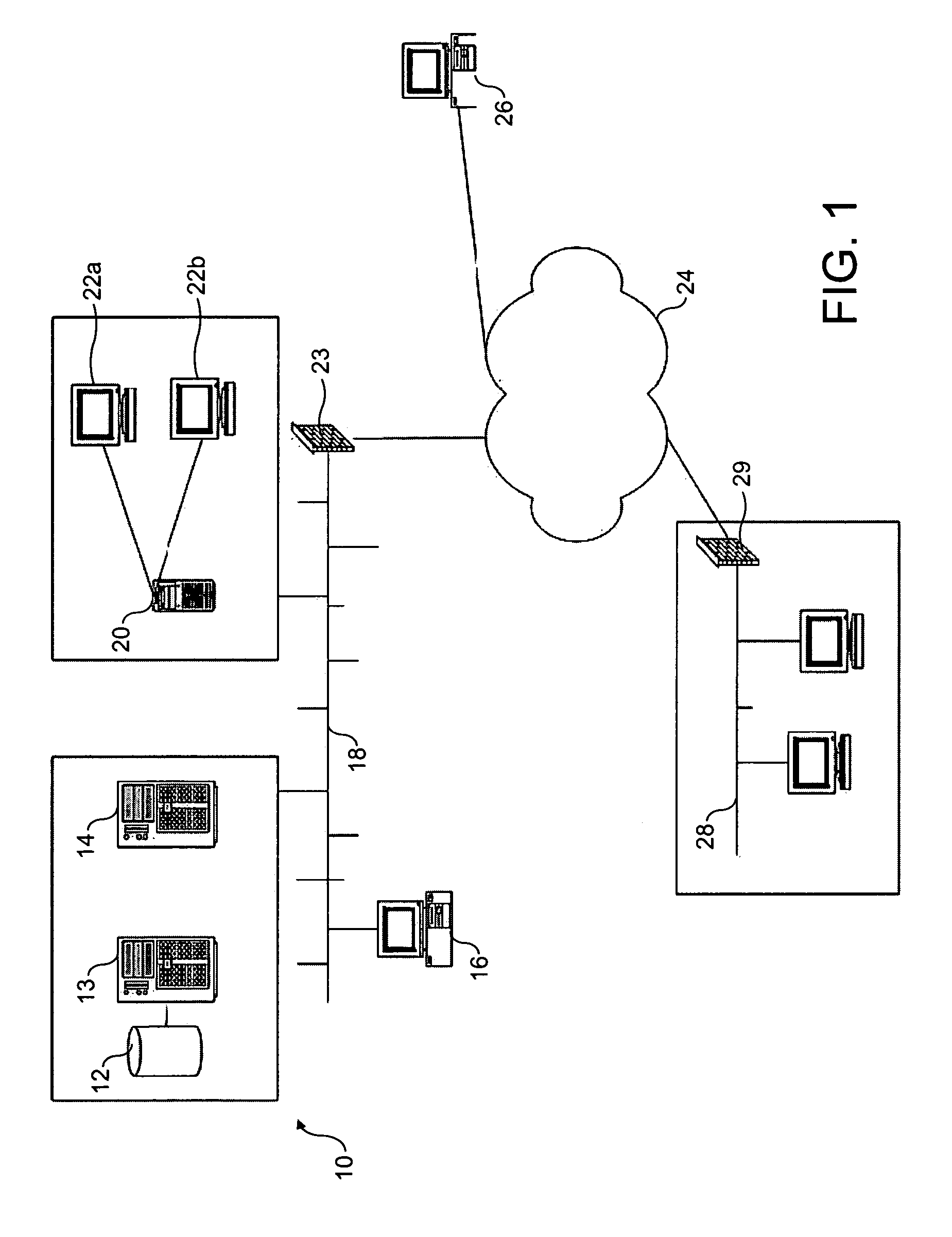 Document processes of an organization