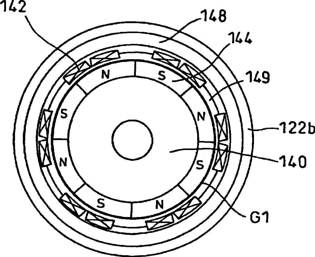 Drive source of automatic door