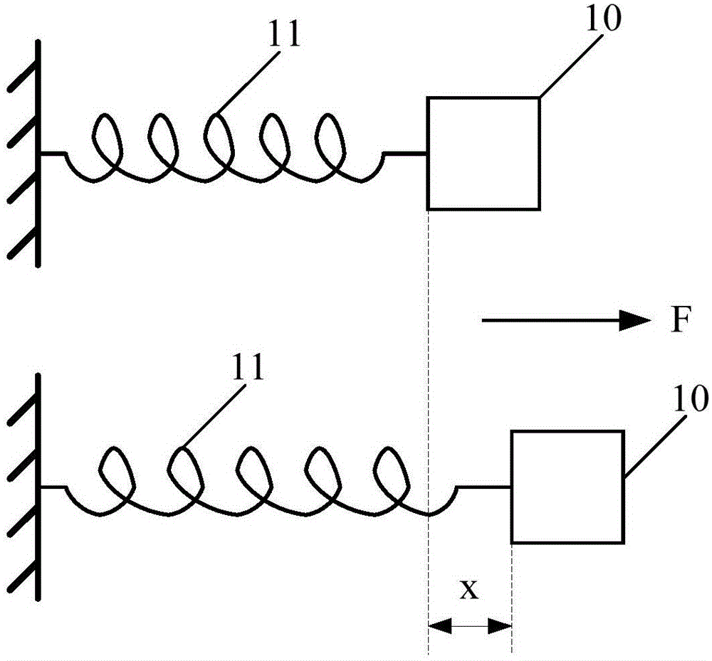 Height measuring method and apparatus, and mobile terminal