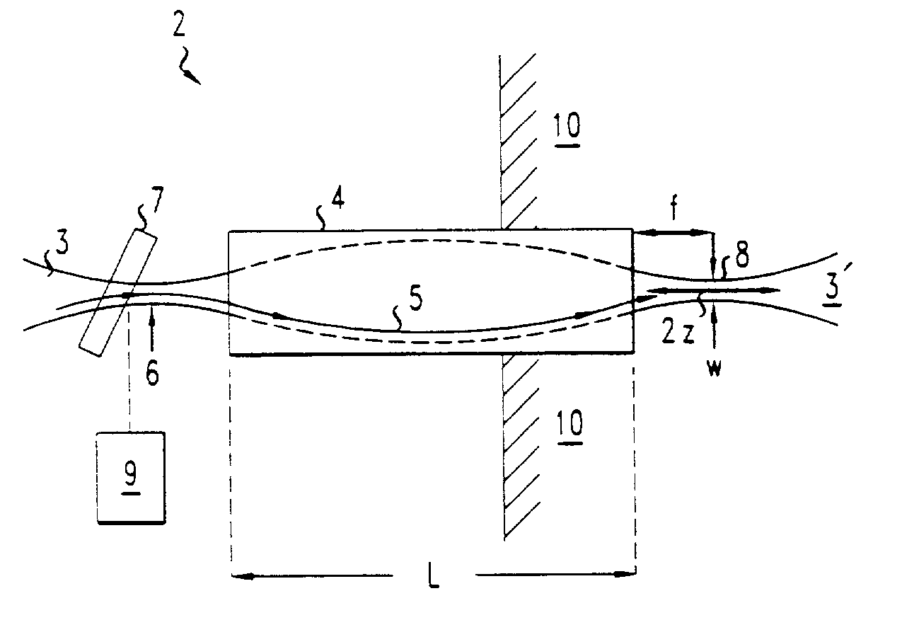 Multi-photon endoscopy