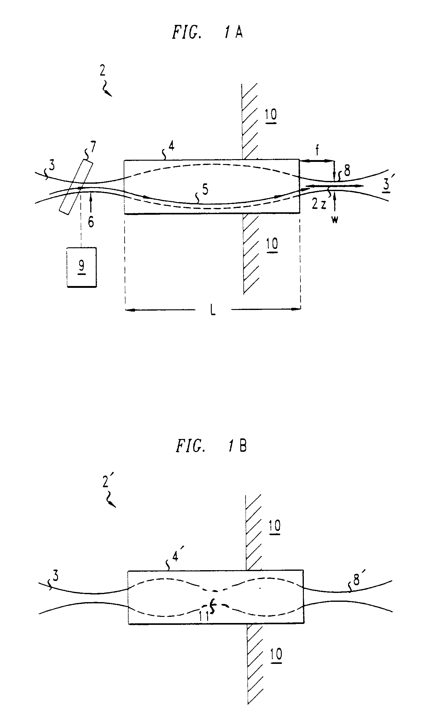 Multi-photon endoscopy