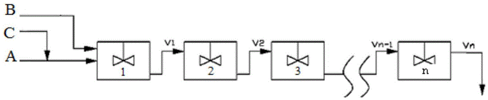 Epichlorohydrin preparation method