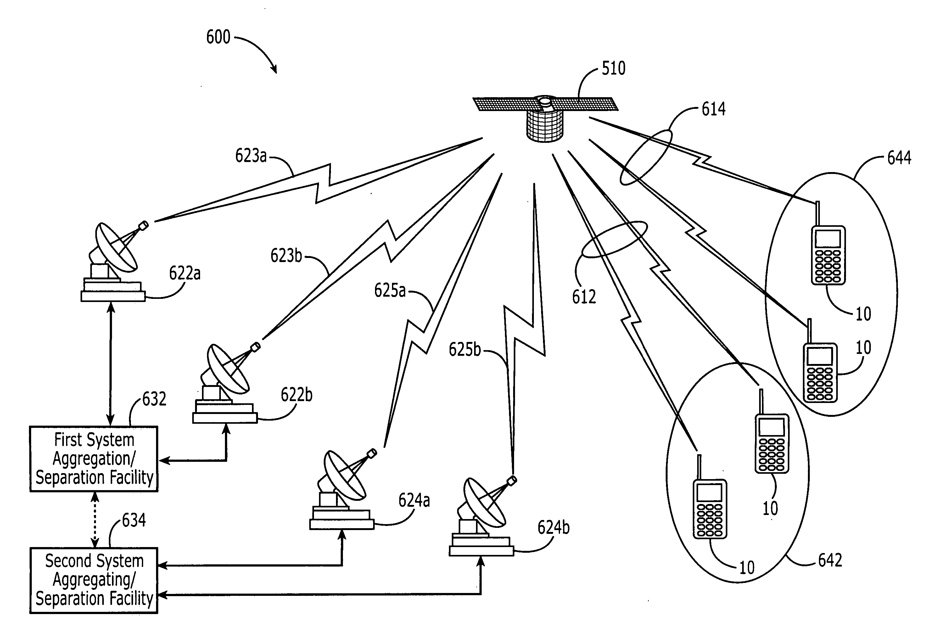 Satellite communications systems and methods with distributed and/or centralized architecture including ground-based beam forming