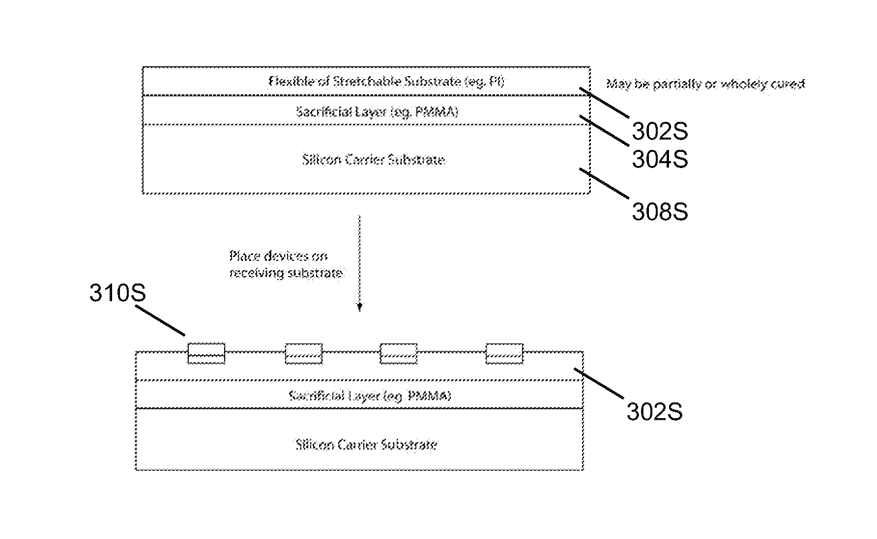 Systems, methods, and devices having stretchable integrated circuitry for sensing and delivering therapy