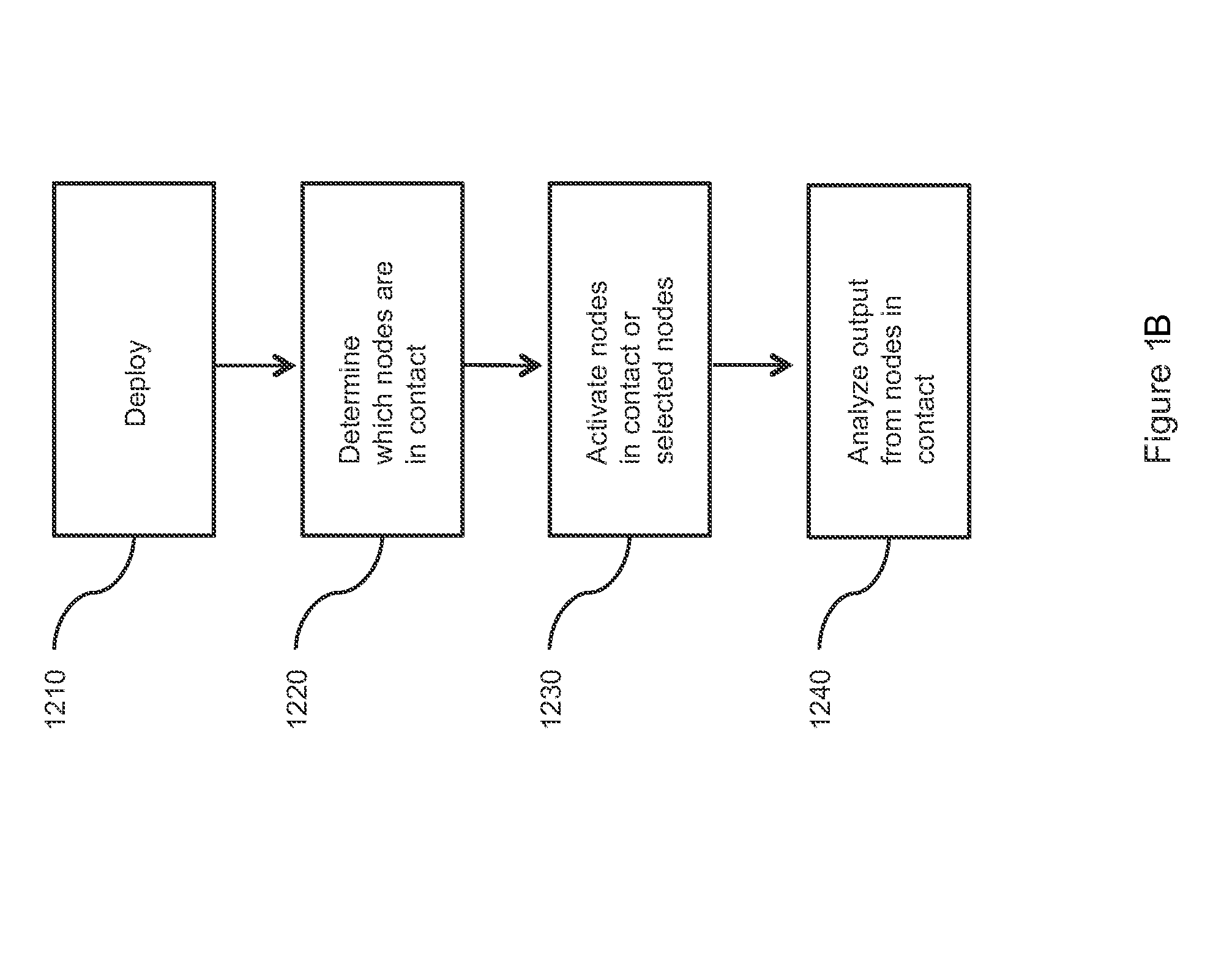 Systems, methods, and devices having stretchable integrated circuitry for sensing and delivering therapy