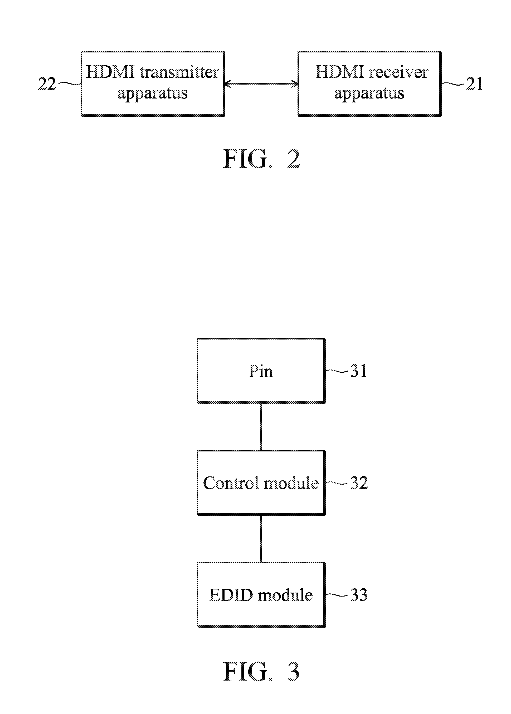 High-definition multimedia interface (HDMI) receiver apparatuses, HDMI systems using the same, and control methods therefor