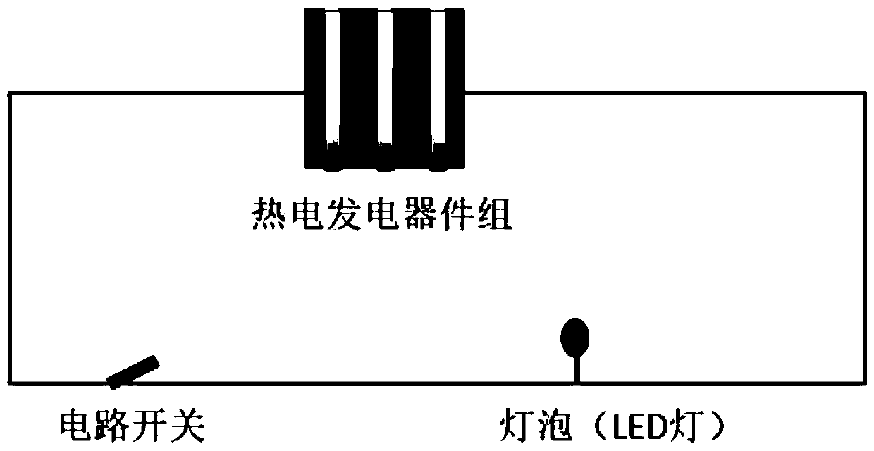 Indoor heating monitoring system based on thermoelectric power generation