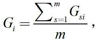 Data similarity detection method based on sliding window