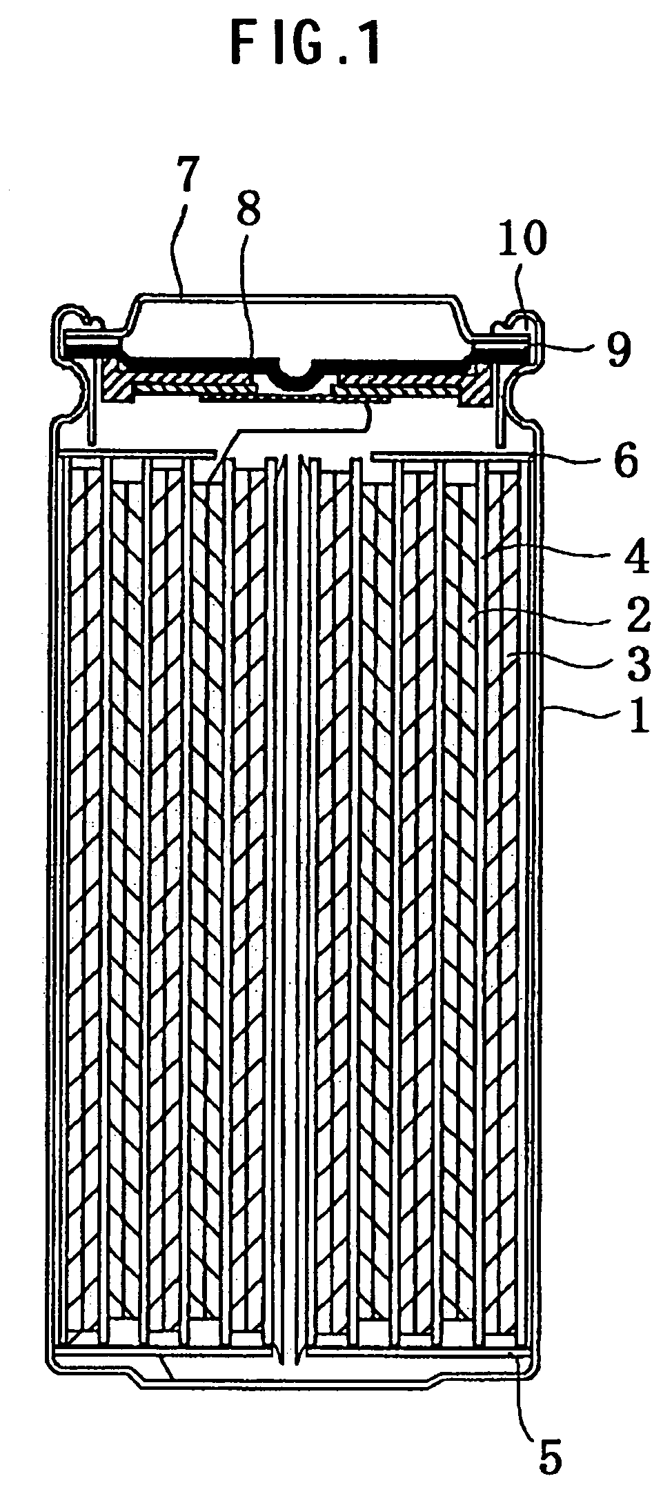 Cathode active material and non-aqueous electrolyte secondary battery