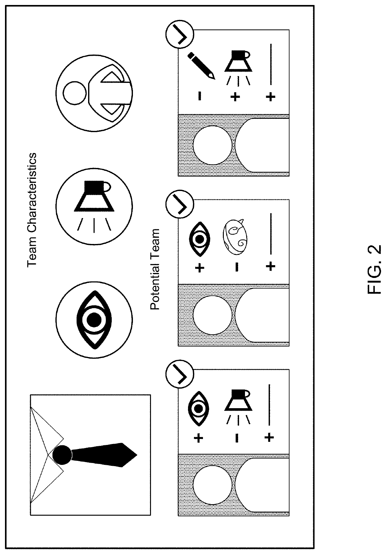 Systems and methods for dynamically cloning a target using behavioral insights