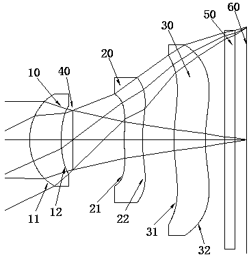 Iris recognition optical imaging lens group and imaging method thereof