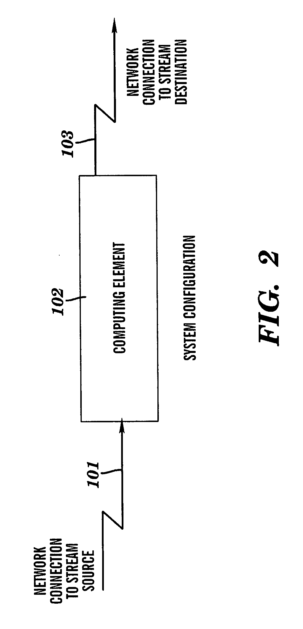 System and method for selective packet discard for the transport of multiple transportation streams of streaming media in packet-based networks