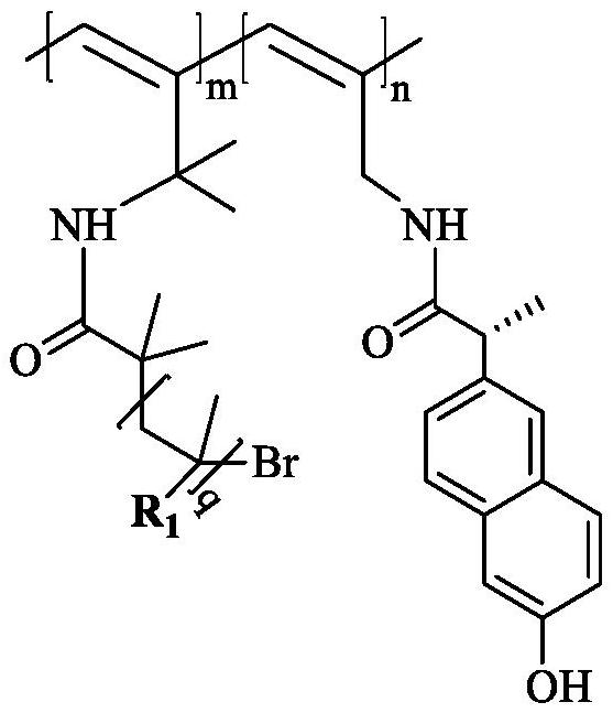 A stimulus-responsive helical polyyne infrared radiation material and its preparation method