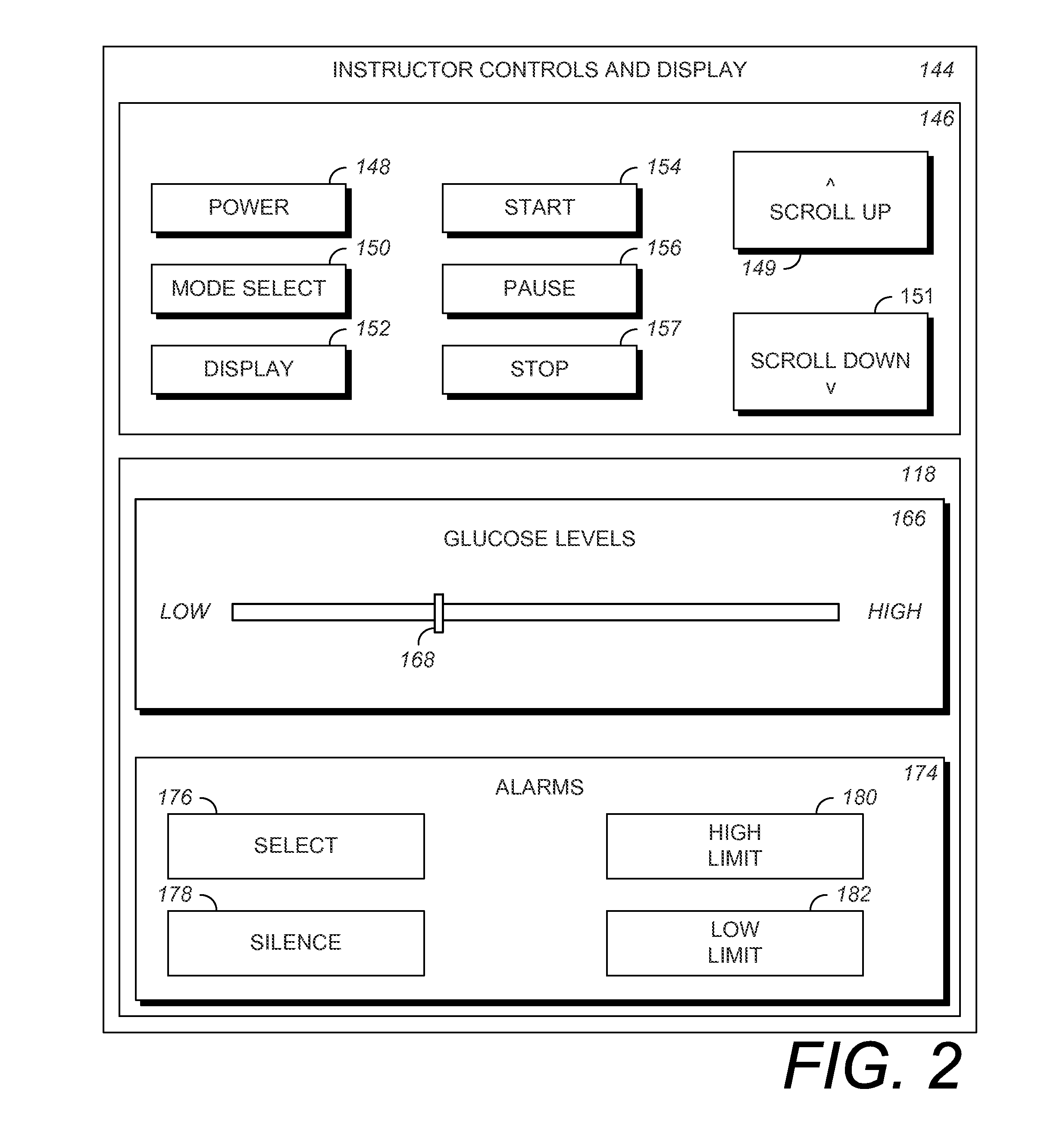 Blood glucose testing and monitoring system and method