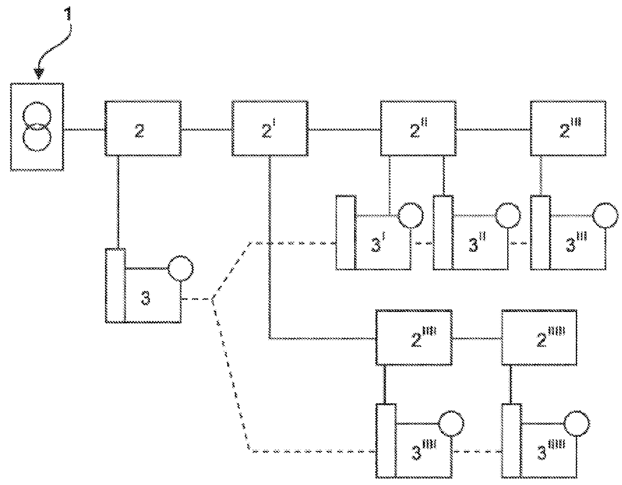 Junction box and network for distributing energy