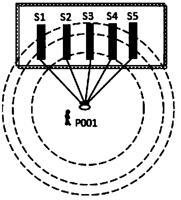 Downhole positioning method based on EIEL electronic labels