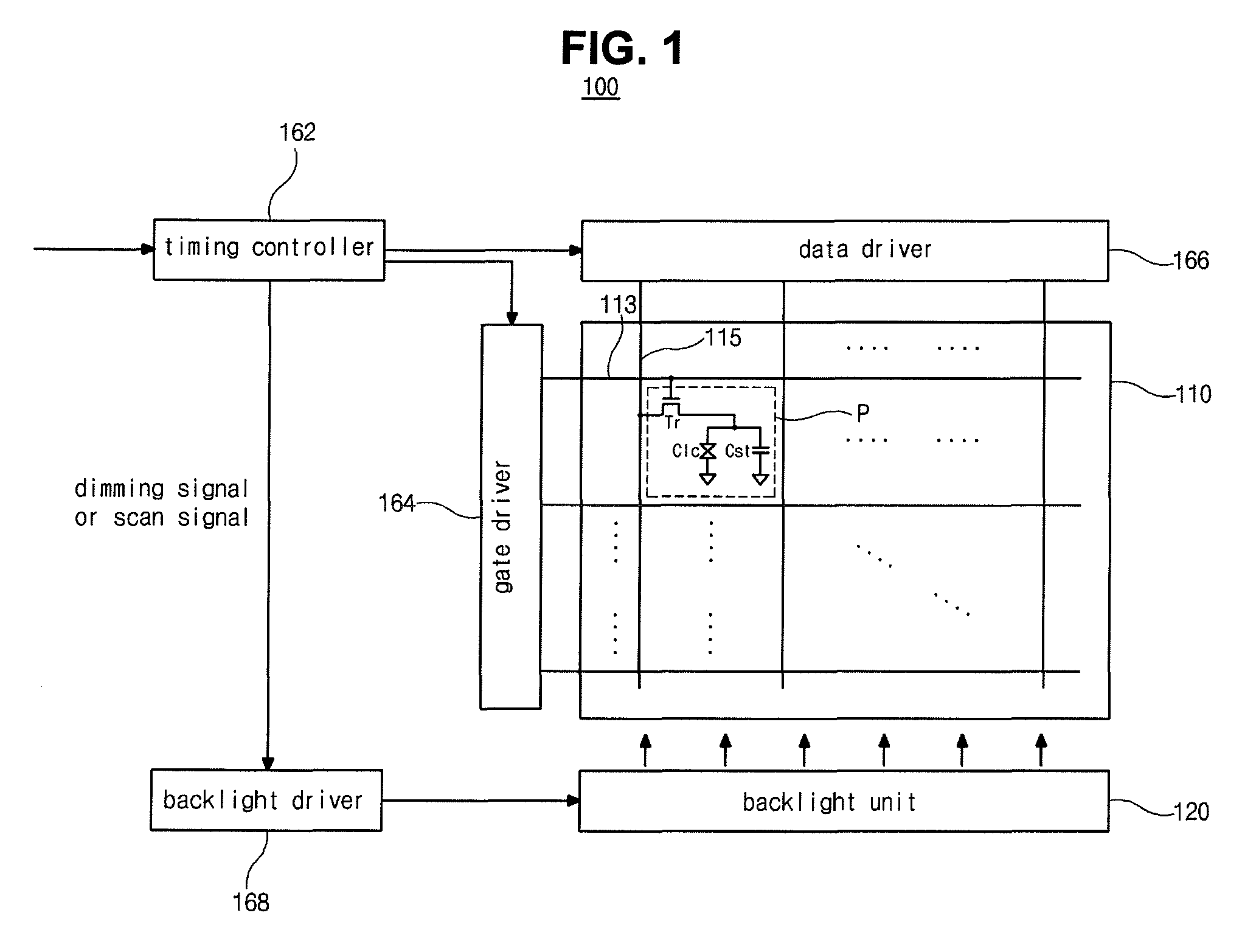 Backlight unit and liquid crystal display device including the same