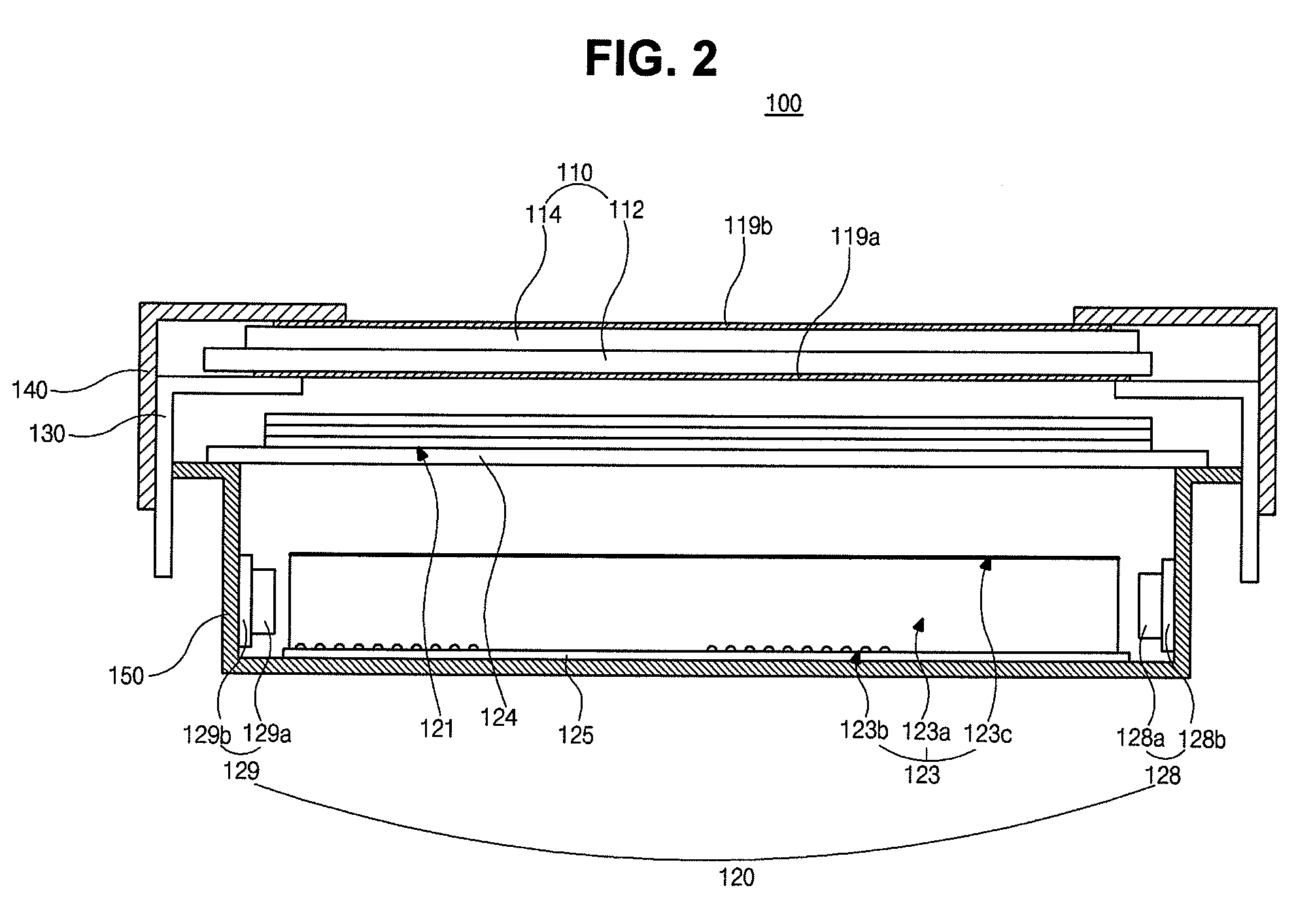 Backlight unit and liquid crystal display device including the same