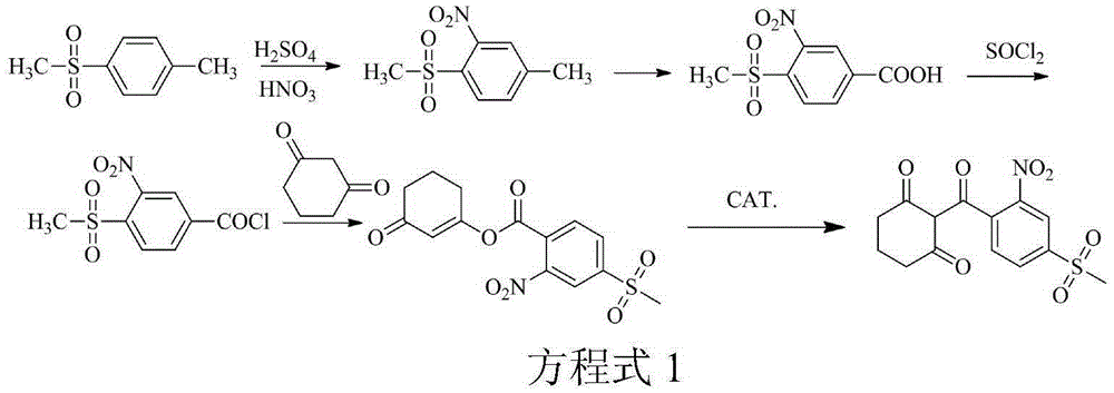 Synthesis method of mesotrione