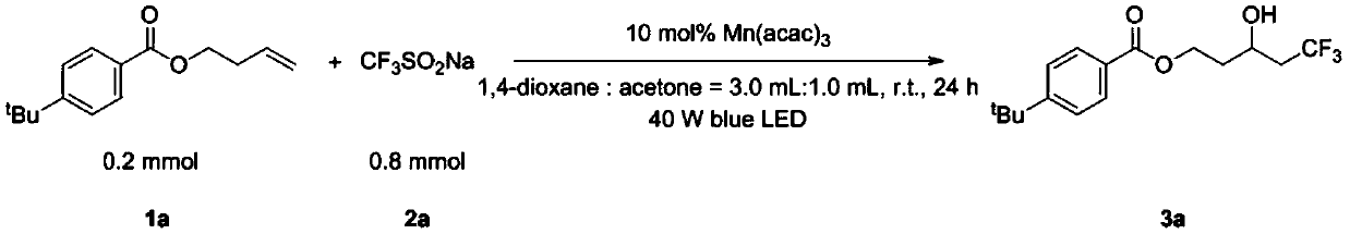 Preparation method of visible-light-catalyzed [beta]-trifluoromethyl alcohol