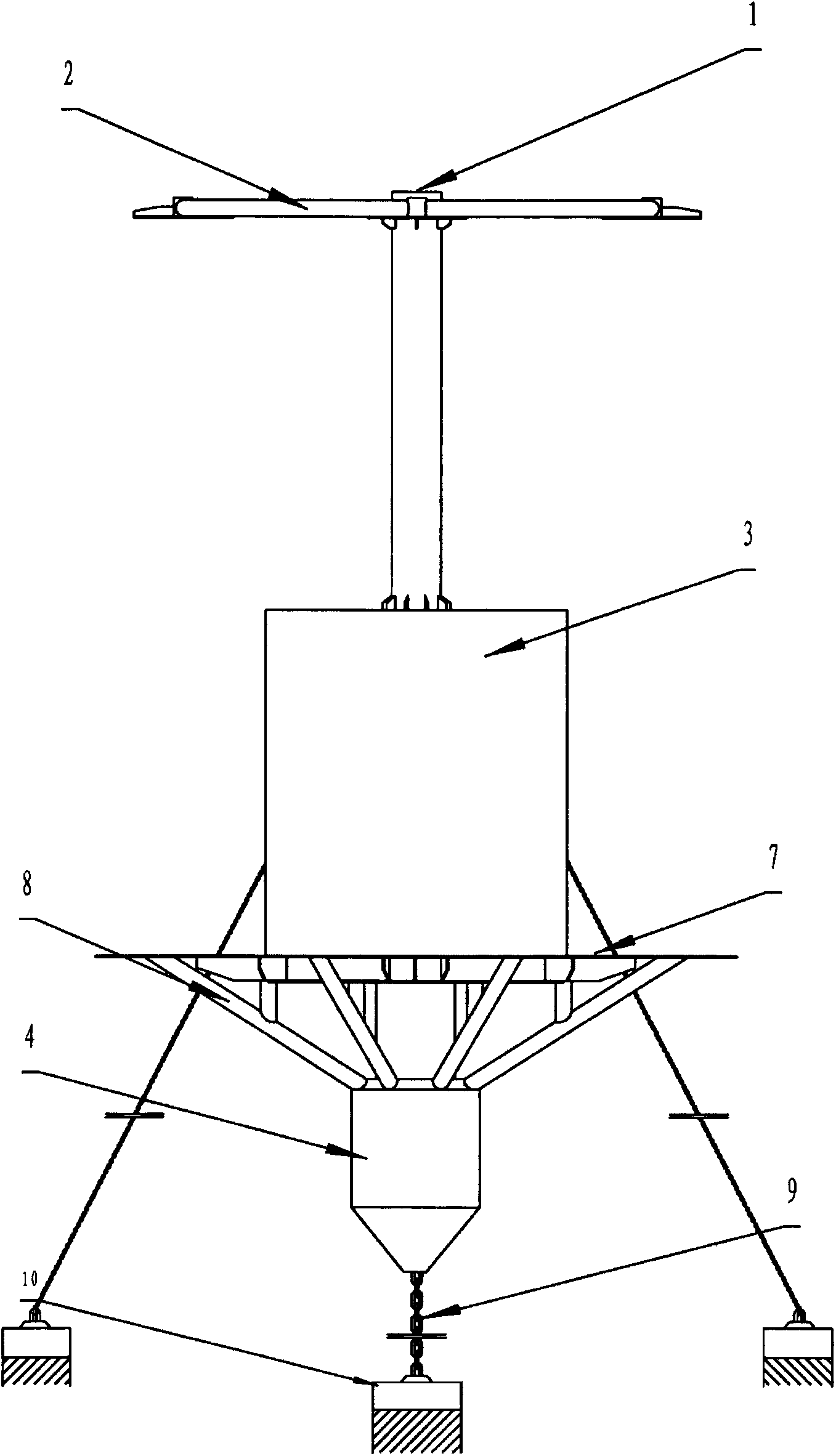 Combined wave power station