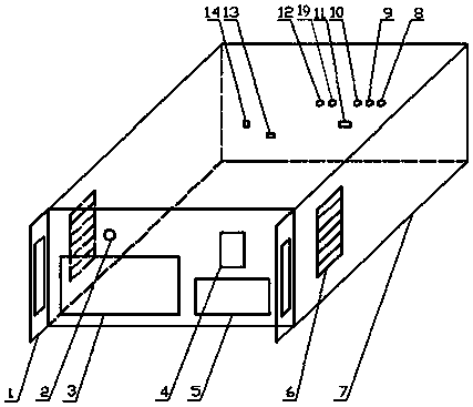 Output calibration device for digital temperature instrument and use method of output calibration device