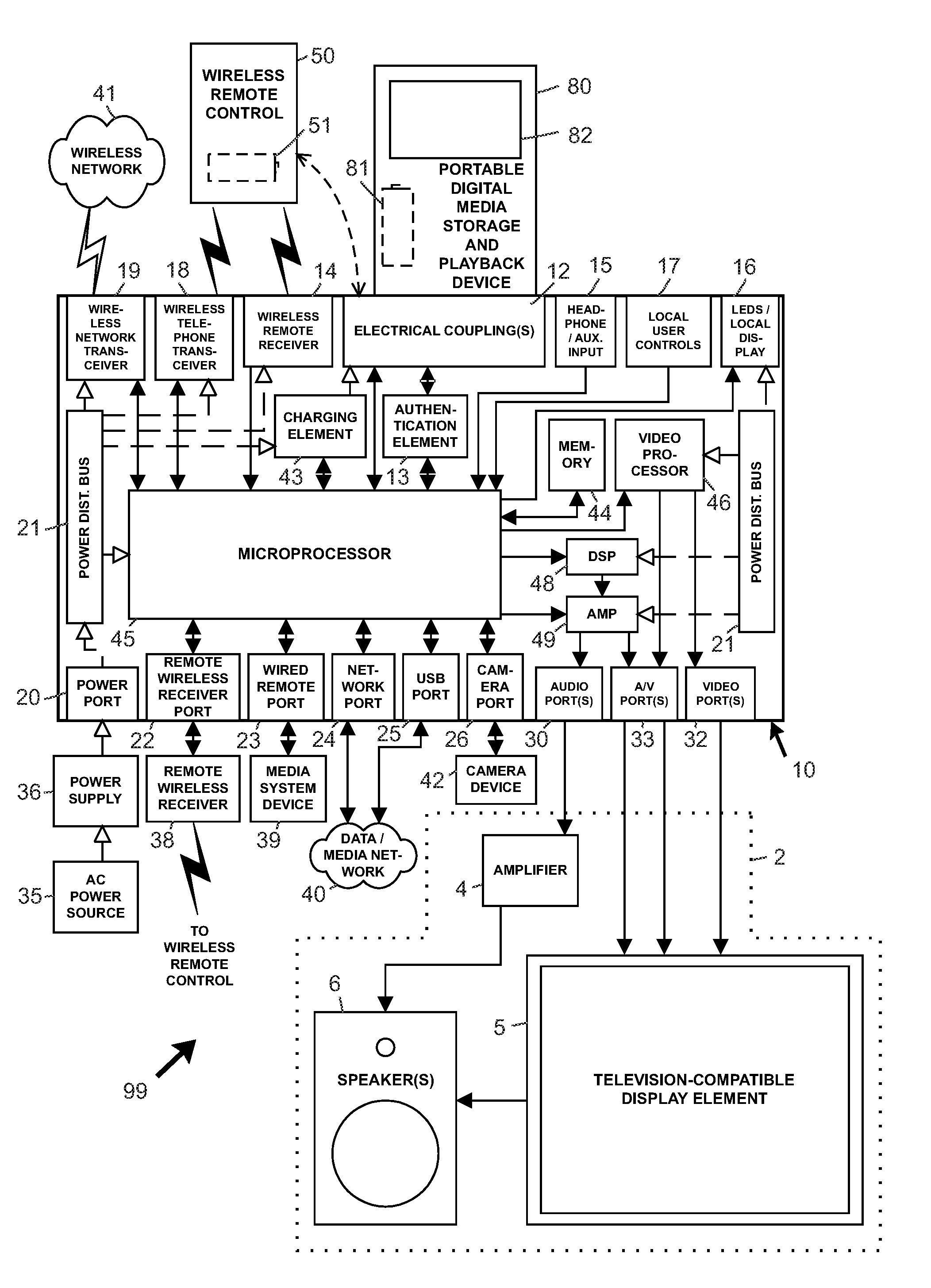 Interface systems for portable digital media storage and playback devices